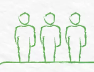 Society People Sustainability Report 2016