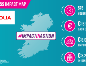 Veolia's impact on local communities infographic