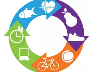 Workplace wellbeing day logo