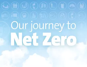 Illustration for our Net Zero Carbon road map