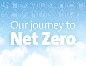 Illustration for our Net Zero Carbon road map